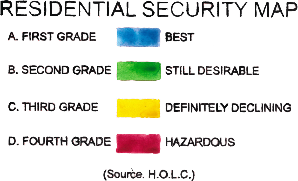 RedLineKey